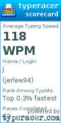 Scorecard for user jerlee94