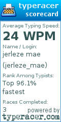 Scorecard for user jerleze_mae