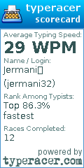 Scorecard for user jermani32