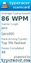 Scorecard for user jero99