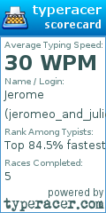 Scorecard for user jeromeo_and_juliet