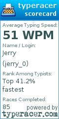 Scorecard for user jerry_0