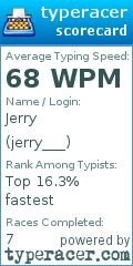 Scorecard for user jerry___