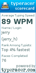 Scorecard for user jerry_h
