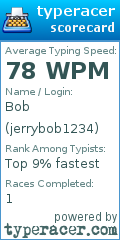 Scorecard for user jerrybob1234