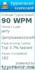 Scorecard for user jerryisawesome69