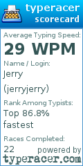 Scorecard for user jerryjerry