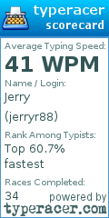 Scorecard for user jerryr88