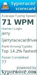 Scorecard for user jerryracecardriver