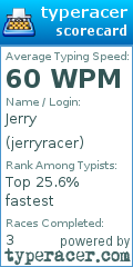 Scorecard for user jerryracer