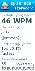 Scorecard for user jerryzoo