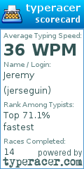 Scorecard for user jerseguin