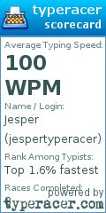 Scorecard for user jespertyperacer