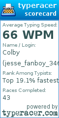 Scorecard for user jesse_fanboy_346