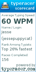 Scorecard for user jessepuppycat