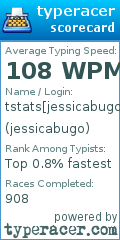 Scorecard for user jessicabugo