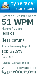 Scorecard for user jessicafun