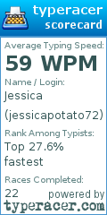 Scorecard for user jessicapotato72