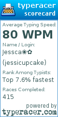 Scorecard for user jessicupcake