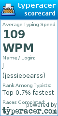 Scorecard for user jessiebearss