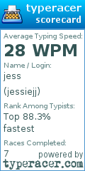 Scorecard for user jessiejj