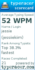 Scorecard for user jessiiekiim