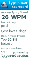 Scorecard for user jessiloves_dogs