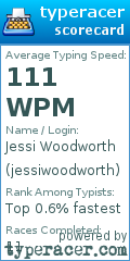 Scorecard for user jessiwoodworth