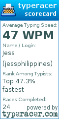 Scorecard for user jessphilippines