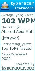 Scorecard for user jestyper