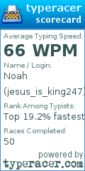Scorecard for user jesus_is_king247