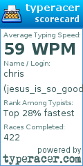 Scorecard for user jesus_is_so_good