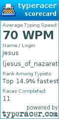 Scorecard for user jesus_of_nazareth