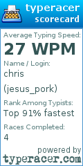 Scorecard for user jesus_pork
