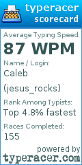 Scorecard for user jesus_rocks