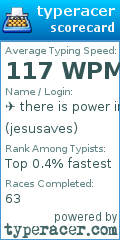 Scorecard for user jesusaves