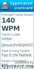 Scorecard for user jesuschrist2003
