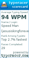 Scorecard for user jesusiskingforever