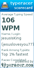 Scorecard for user jesuslovesyou77