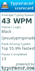 Scorecard for user jesustypingonadinosaur
