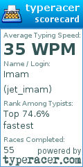 Scorecard for user jet_imam