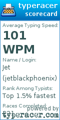 Scorecard for user jetblackphoenix