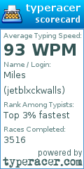 Scorecard for user jetblxckwalls