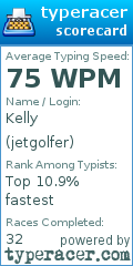 Scorecard for user jetgolfer