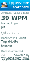 Scorecard for user jetpersonal