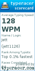 Scorecard for user jett1126