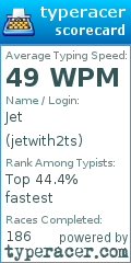 Scorecard for user jetwith2ts