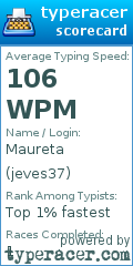 Scorecard for user jeves37