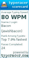 Scorecard for user jewishbacon