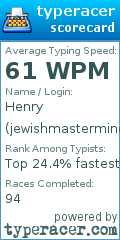 Scorecard for user jewishmastermind